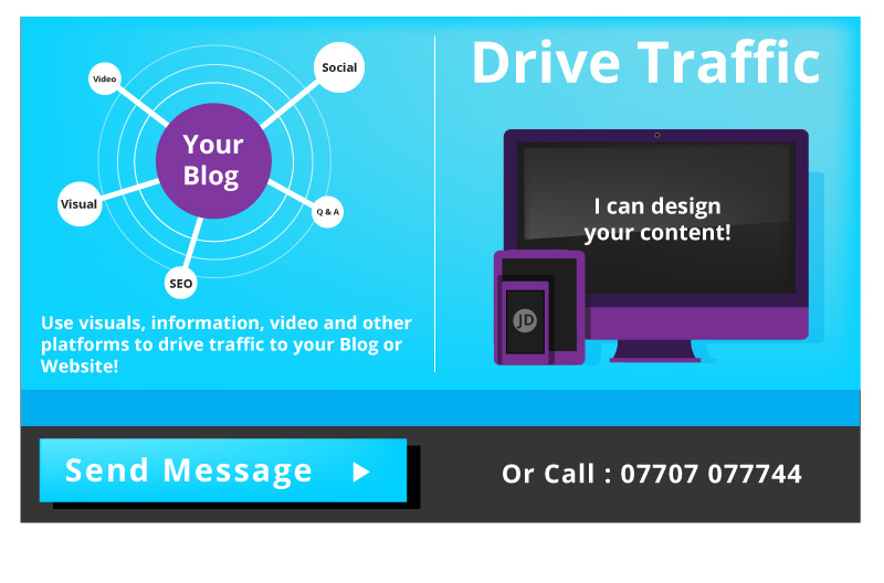  Freelance blog design