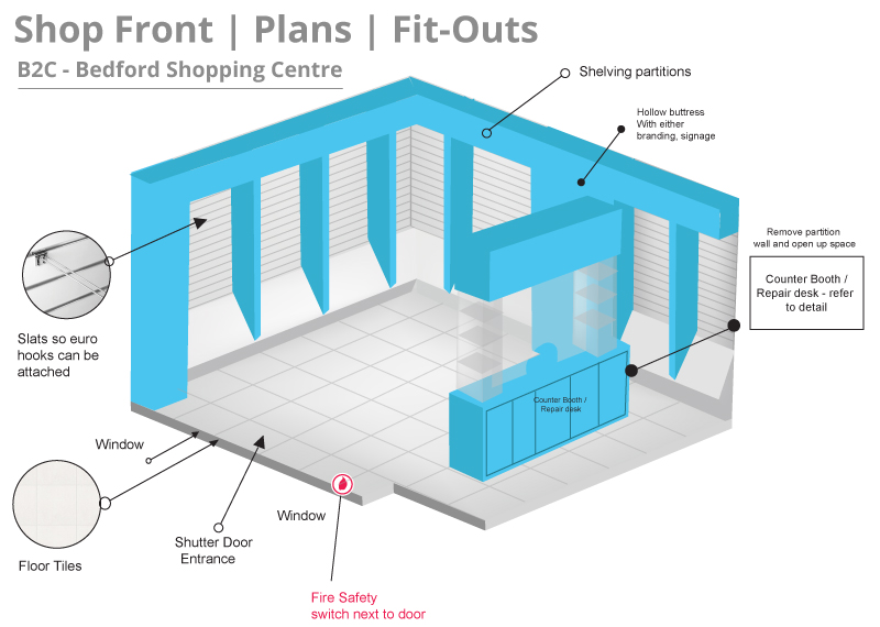 Vector graphics for podium wrap 